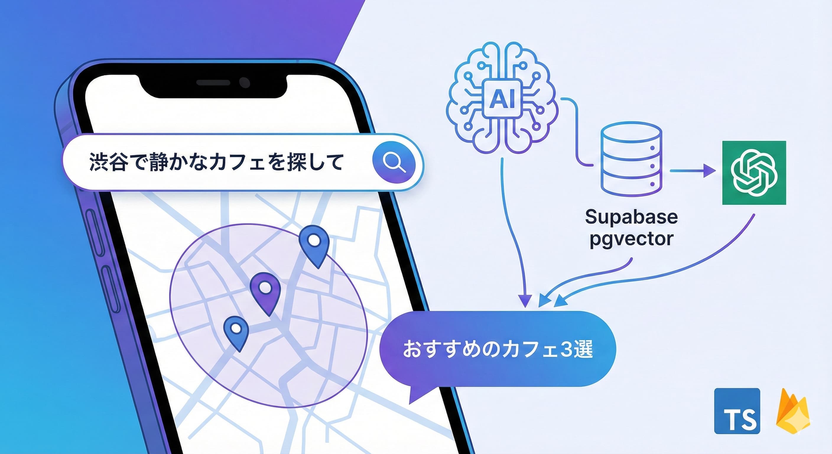 ベクトル検索とAIを組み合わせた自然言語検索機能の実装