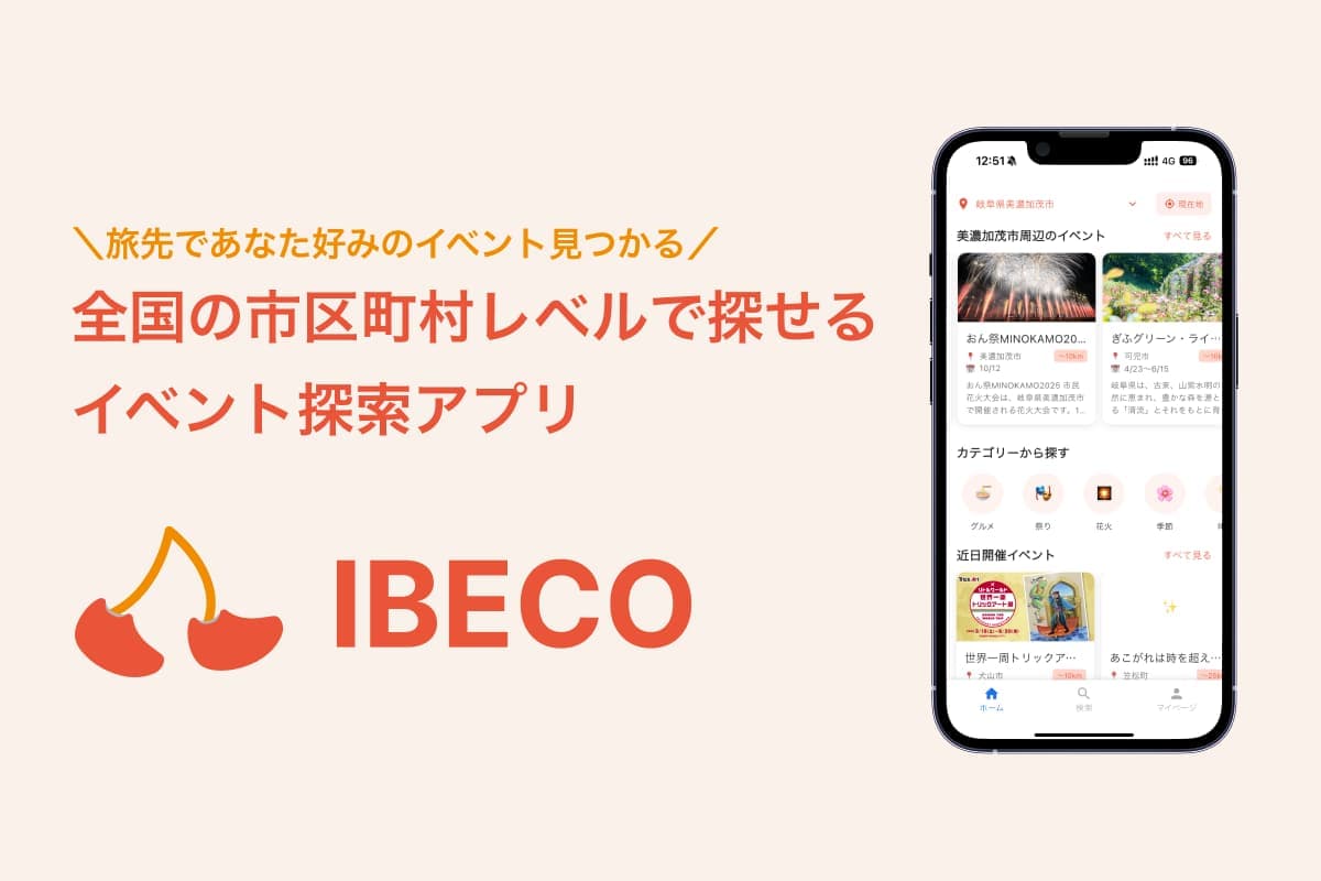 ibeco