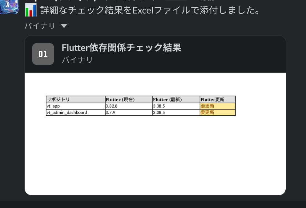 詳細チェック結果