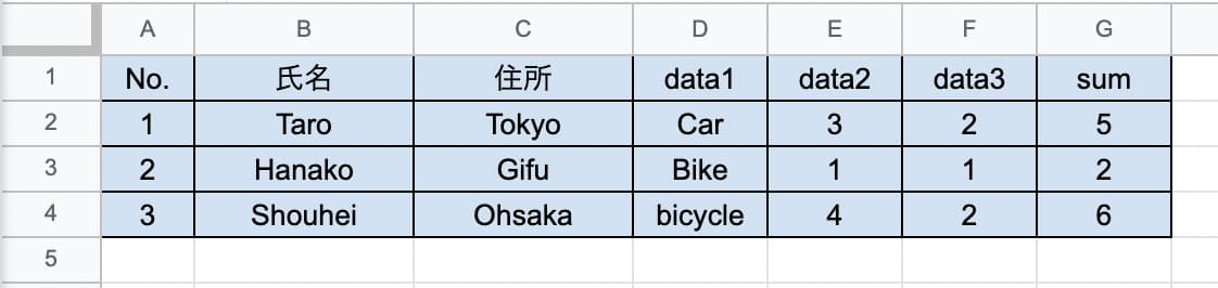 google spread sheet