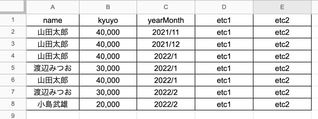 google spread sheet