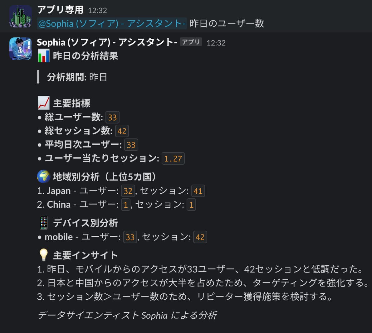 Slackでの分析結果表示